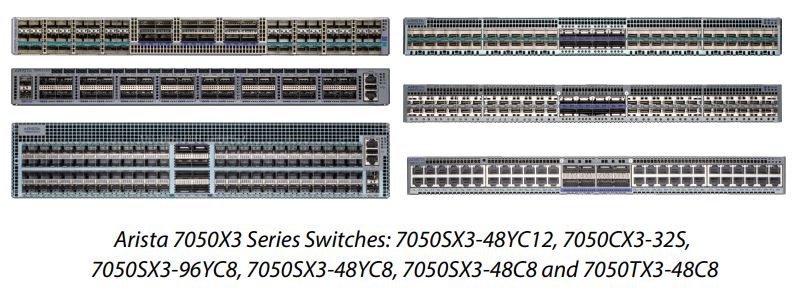 7050X3 Series - Arista Networks