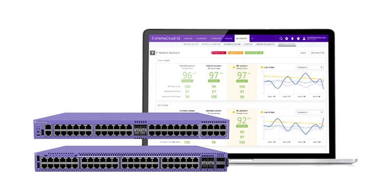 Extreme Networks 4000 Series