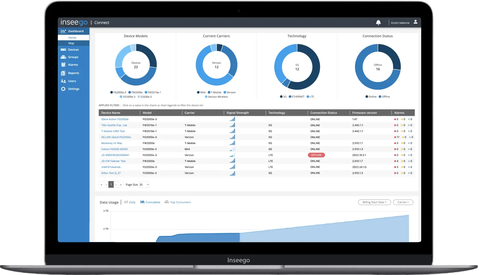 Inseego Connect - Pulse supply