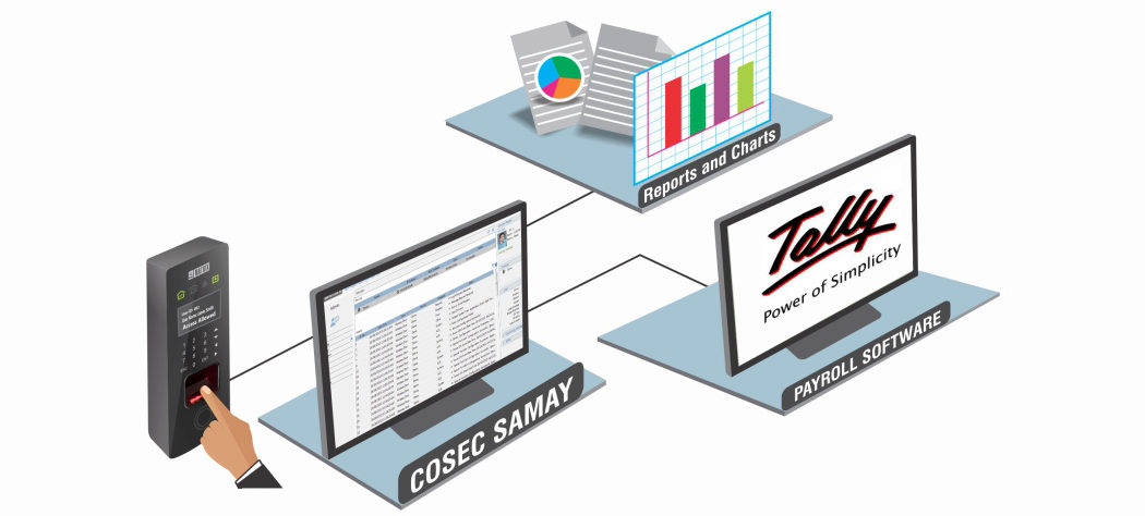 Cosec SAMAY - Time-Attendance Software for SOHO