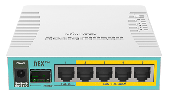 MikroTik - Hex PoE - Small Gigabit Router with PoE