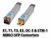 RAD MiRICIi SFP Network Converters